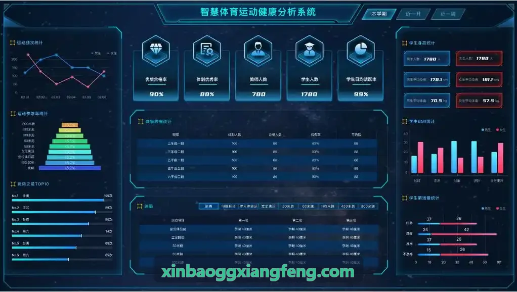 电子竞技职业对抗赛高光回放与直转播