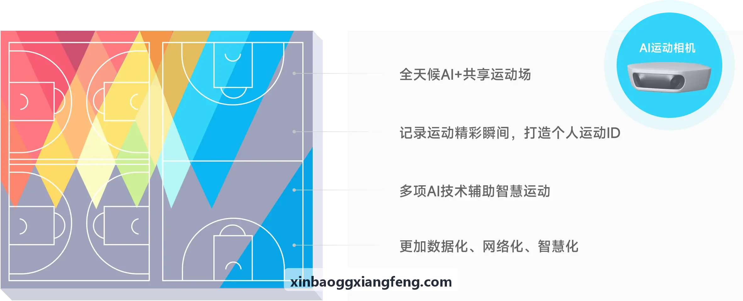 新宝GG云端多机位切换截屏